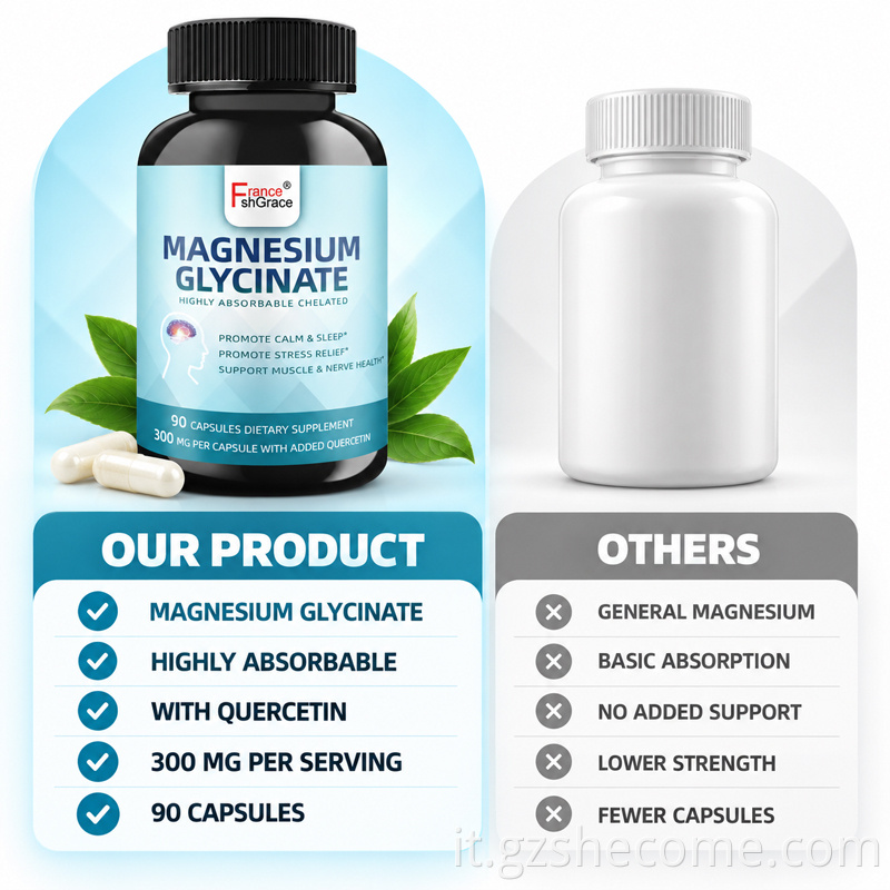 Magnesium Glycinate Capsules9